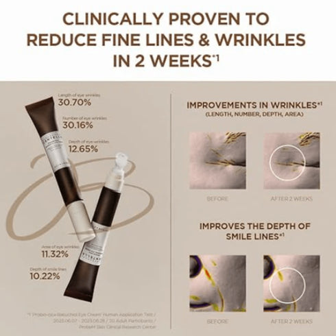 Madagascar Centella Probio - Cica Bakuchiol Eye Cream, 20ml (twin pack) - WowSkin Romania