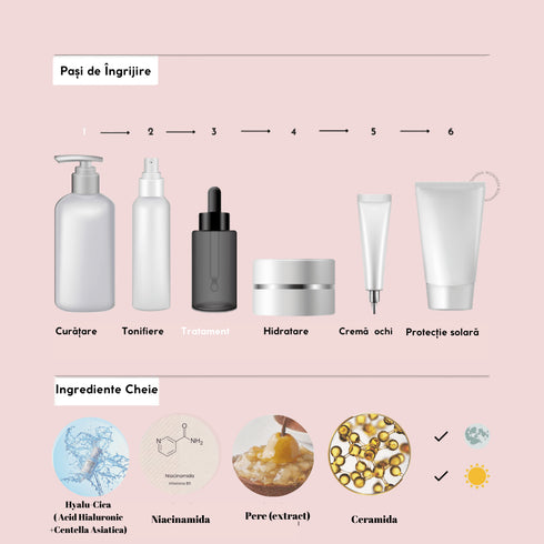 Madagascar Centella Hyalu-Cica Sleeping Pack 30 ml - WowSkin Romania