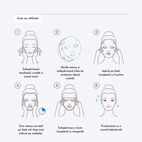 Madagascar Centella Watergel Sheet Ampoule Mask - WowSkin Romania