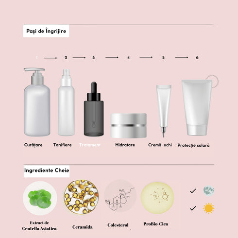 skin1004-probio-cica-intensive-ampoule-50-ml