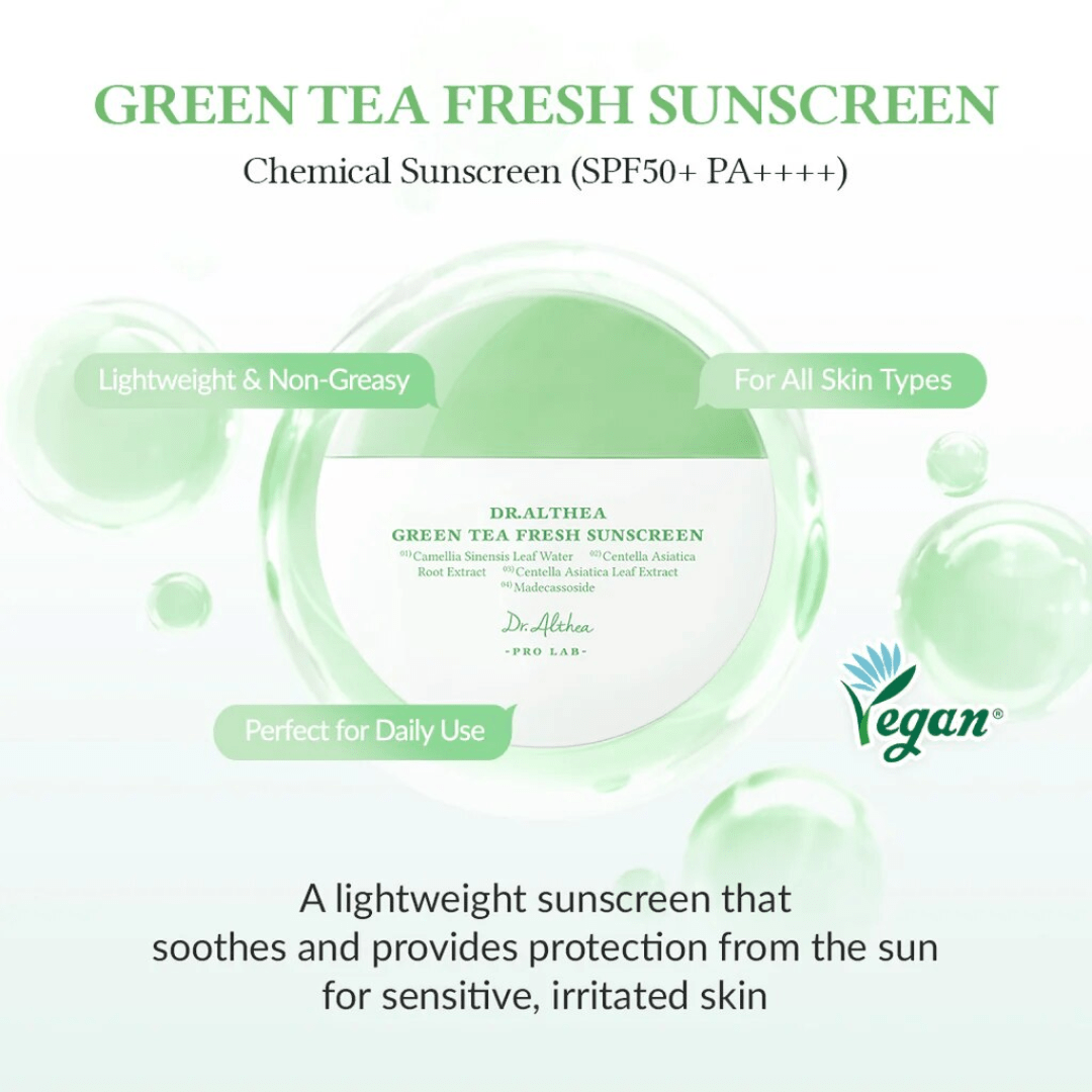 Pro Lab Green Tea Fresh Sunscreen, 45 ml - WowSkin Romania