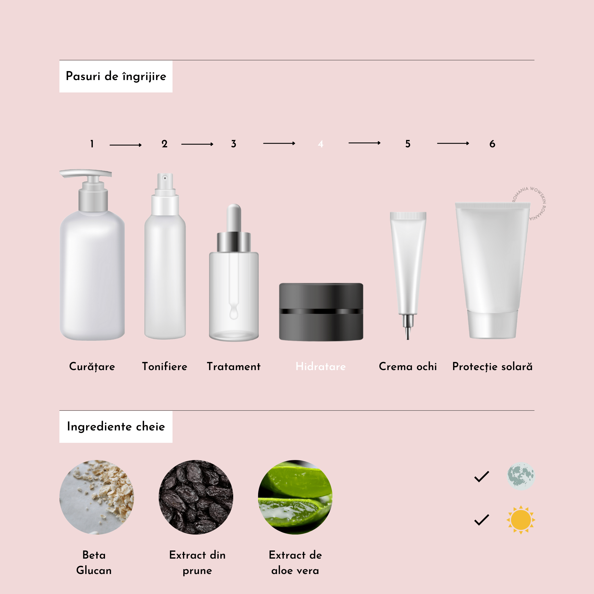 Beta-Glucan Daily Moisture Cream - WowSkin Romania