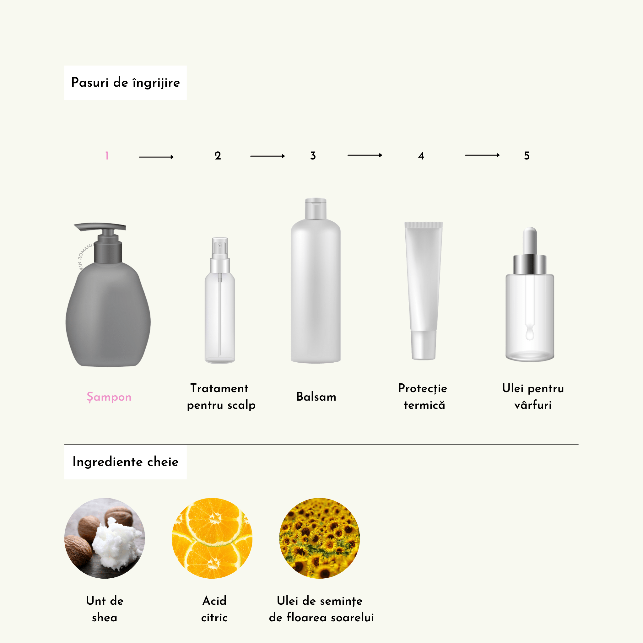 Rated Green Real Shea Butter Nourishing Shampoo