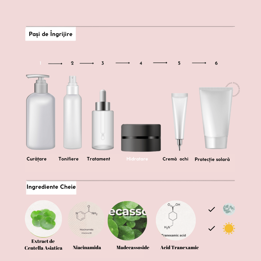 skin1004-madagascar-centella-tone-brightening-capsule-cream